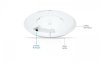 UBIQUITI Punkt dostępowy Access Point U7 Long-Range 7300 Mbit/s Biały Obsługa                PoE U7-LR